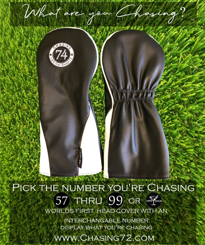 Head Cover / Interchangeable Number