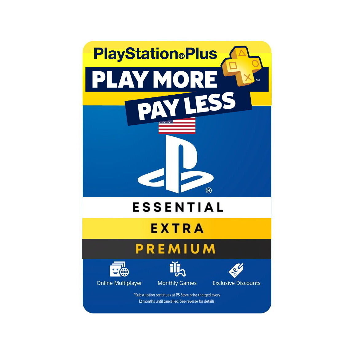 PlayStation Plus Memberships