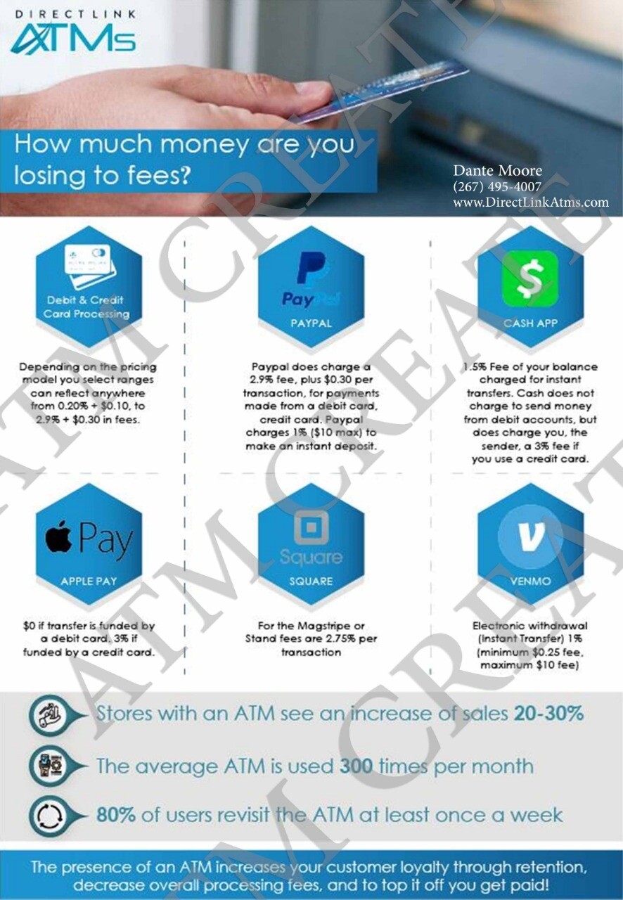 paypal credit cash advance limit