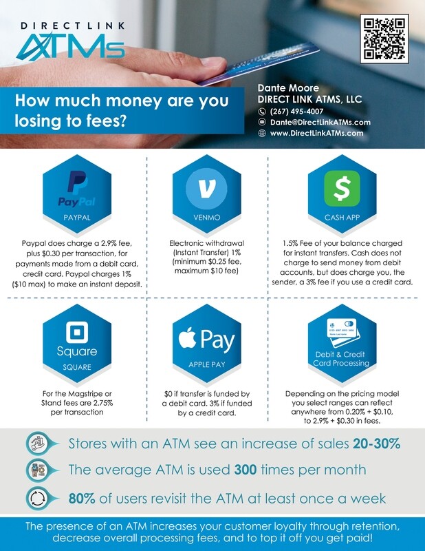 The fees you pay!