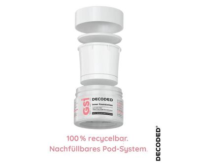 GUT Skin First GS1 - Nachfüllpackung GUT Skin First GS1 - Nachfüllpackung