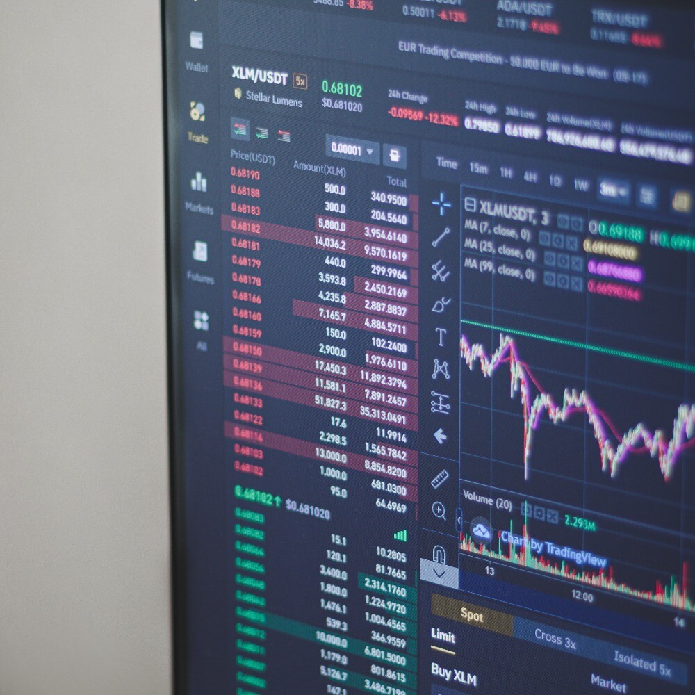 The weekly Trend of the crypto market