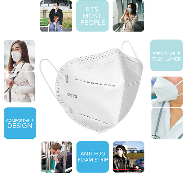 KN 95 FACE MASK