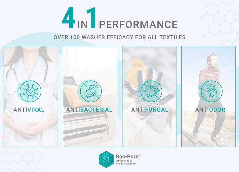 SI Bac-Pure® Probeerverpakking 100 mL