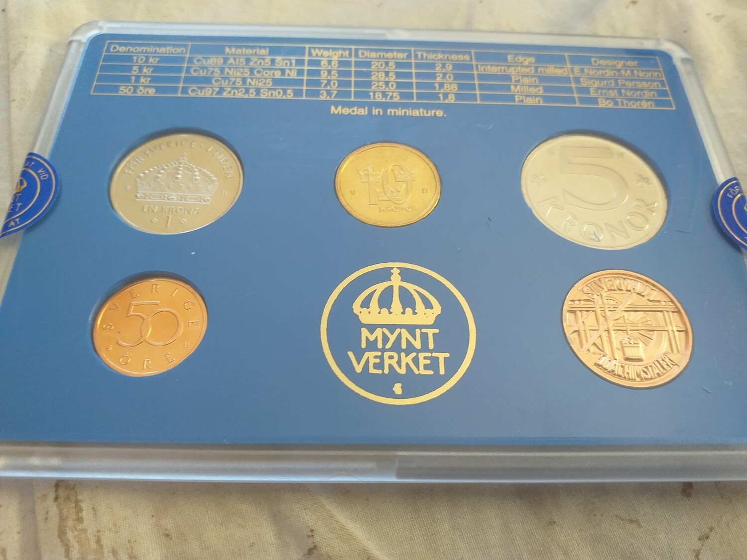 Sweden Mint Set - 2003