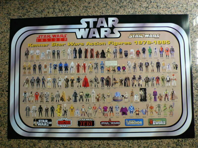 ​Star Wars Insider Fan Club Exclusive Vintage Kenner Action Figure Poster (1978-1985) Reprint
