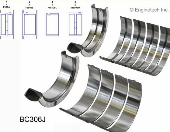 Engine Tech Main Bearings 75-82