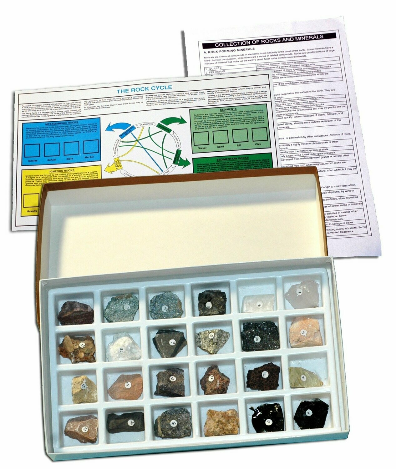 General Rock and Mineral Collection