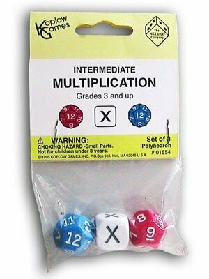 Intermediate Multiplication Set