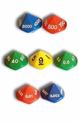 Place Value Whole Numbers and Decimals