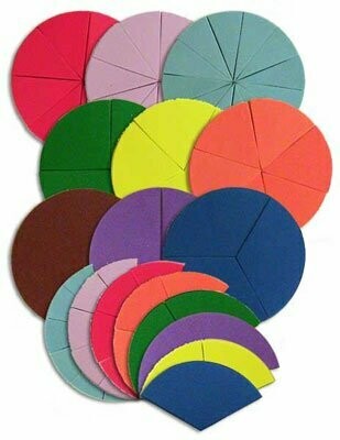 Improper Fraction Kit (Foam)