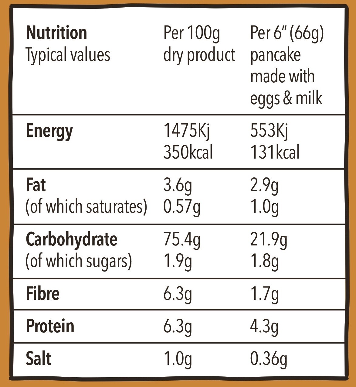 Case of 8 - Pancake Mix with buckwheat, teff and flax (gluten free) FREE Shipping