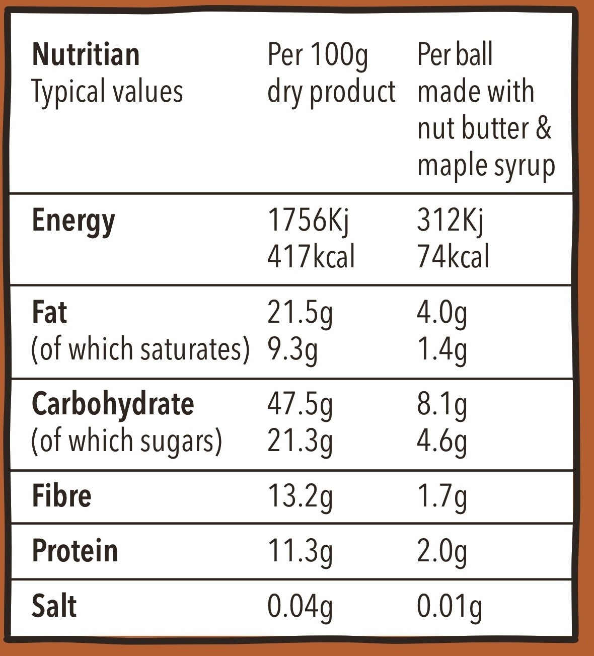 Case of 8 - Energy Ball Mix with oats, coconut and sunflower seeds (gluten free) FREE Shipping