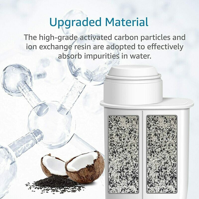 Filtro de agua para café