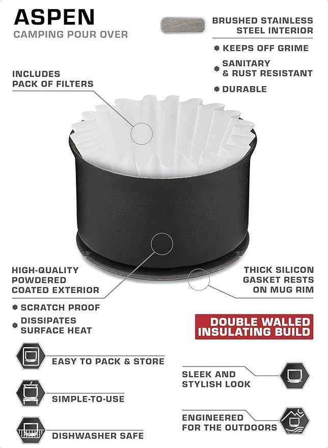 COLETTI ASPEN CAMPING POUR OVER