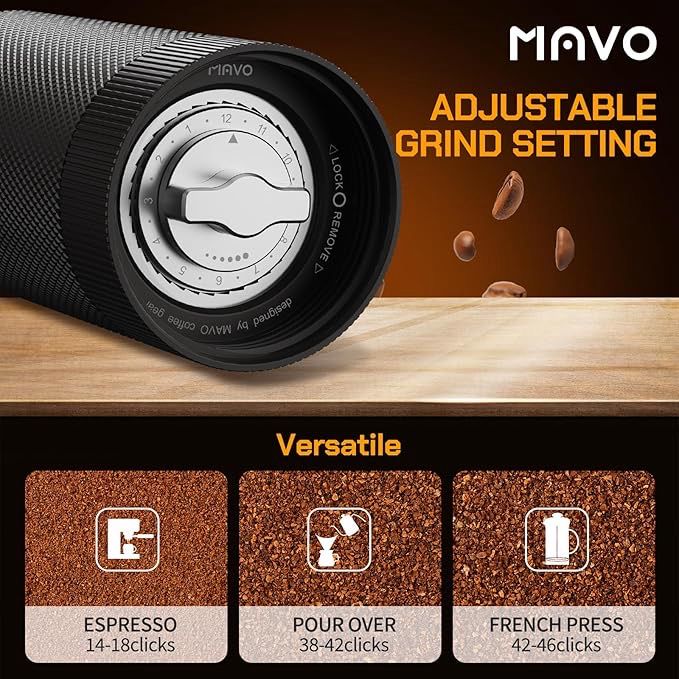 Mavo Molino Manual