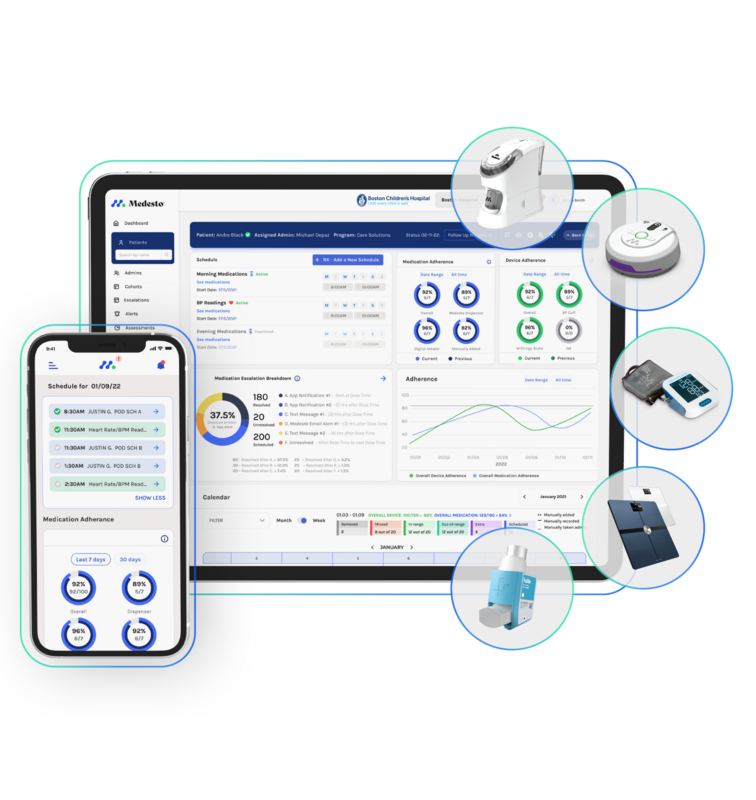 Perigon Health 360