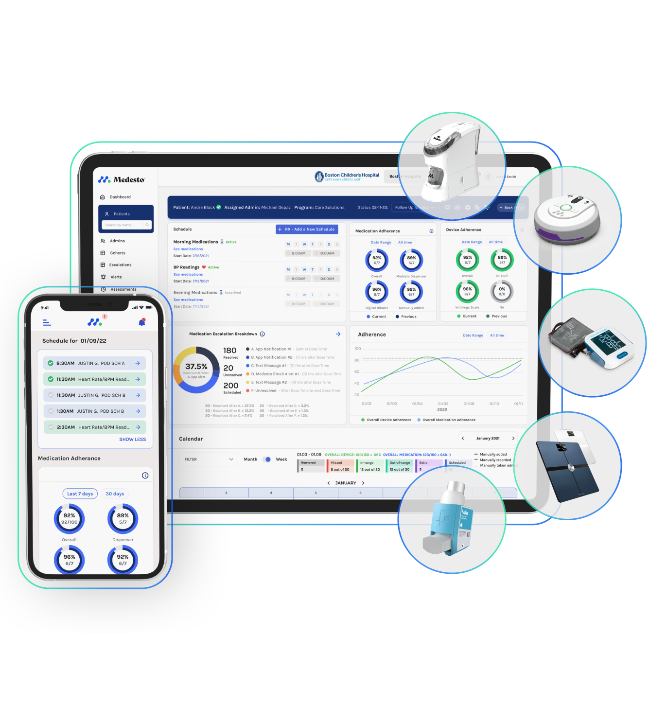 Perigon Health 360