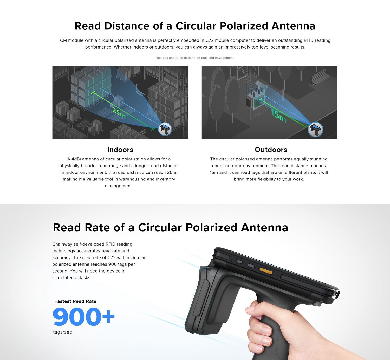 Shenzhen Chainway Information Technology