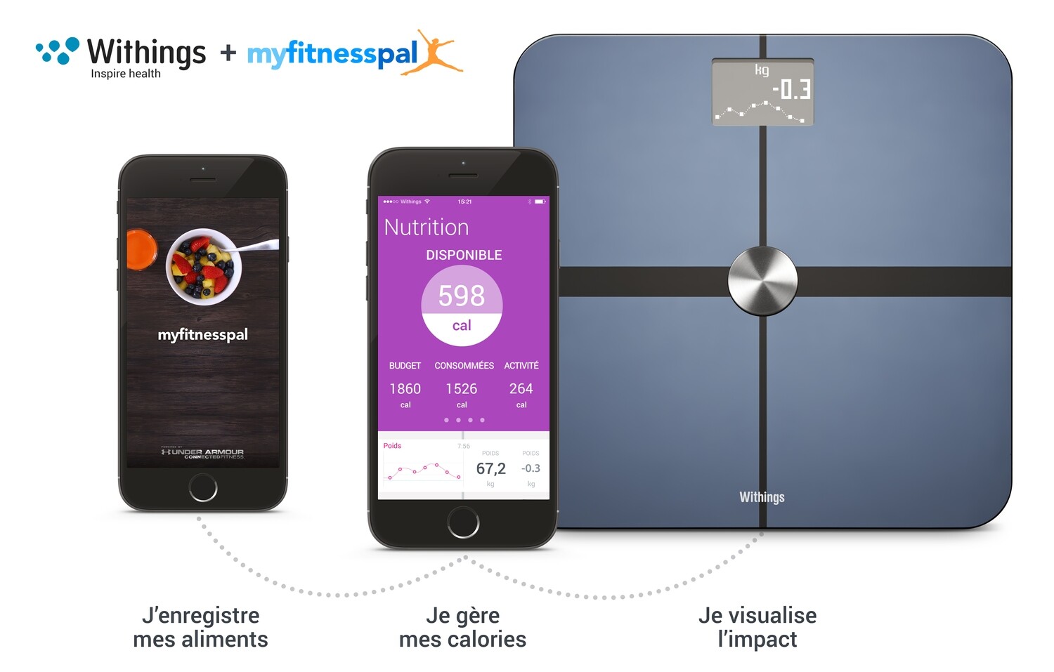 Withings
