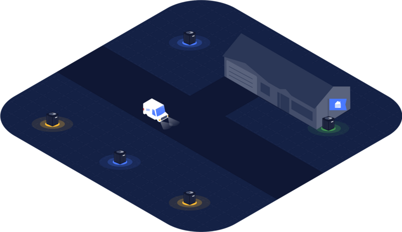 Smartacm