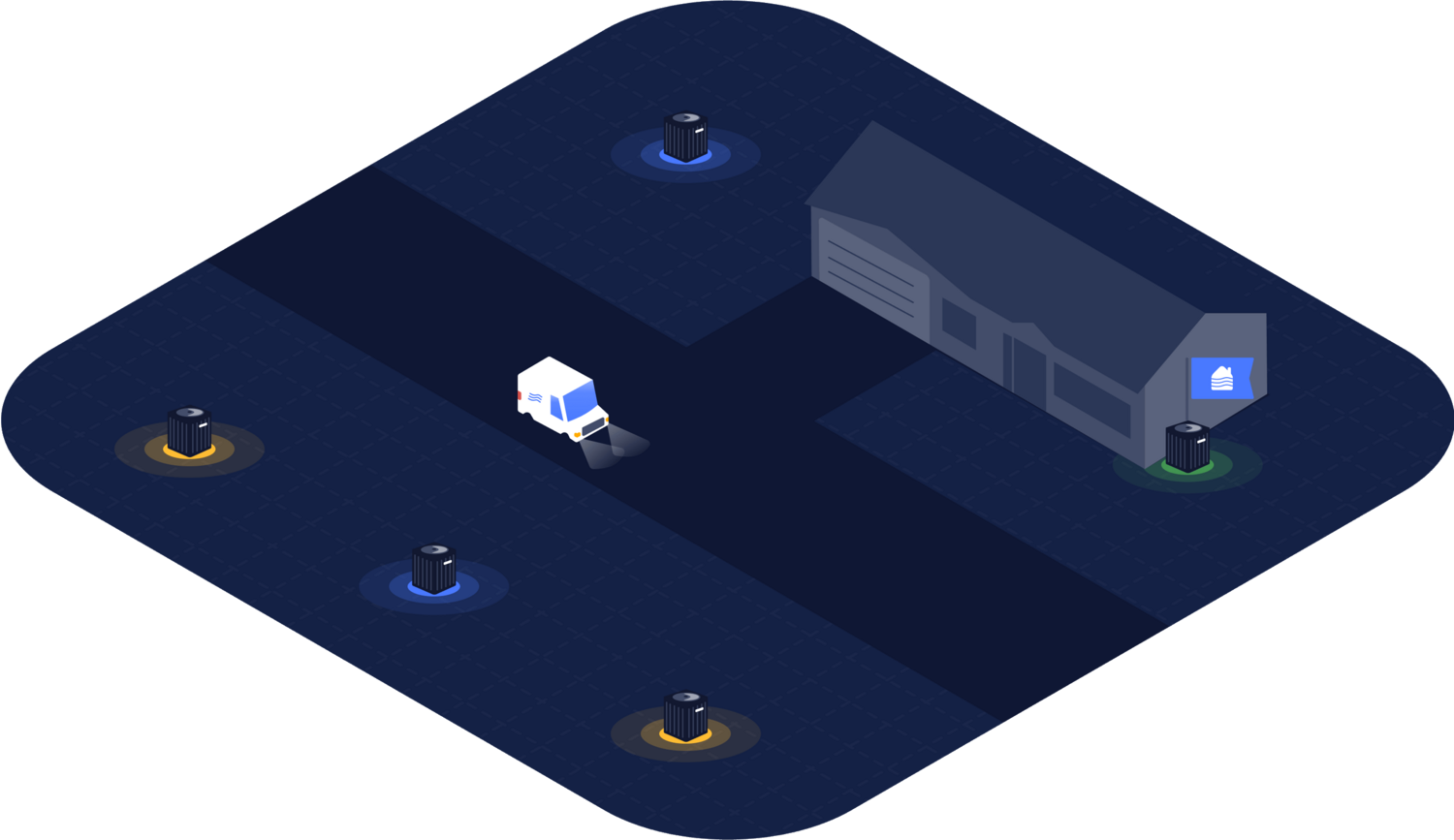 Smartacm