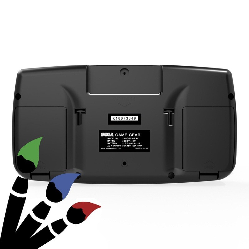 Game Gear Back Sticker (Custom)