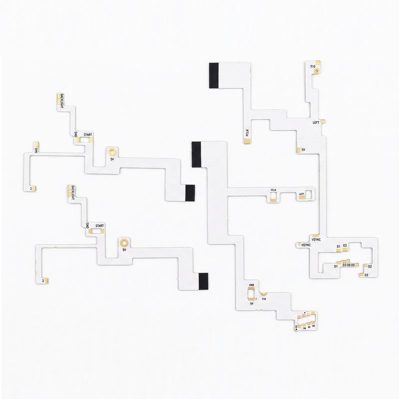 Game Gear CleanScreen V4 Wire-Free Ribbons