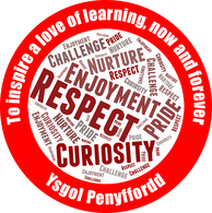 Ysgol Penyffordd - Summer Term 2 2026 - Thursday