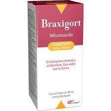 Braxigort Suspencion