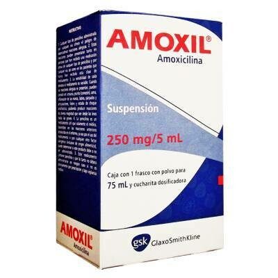 Amoxil 250mg Susp
