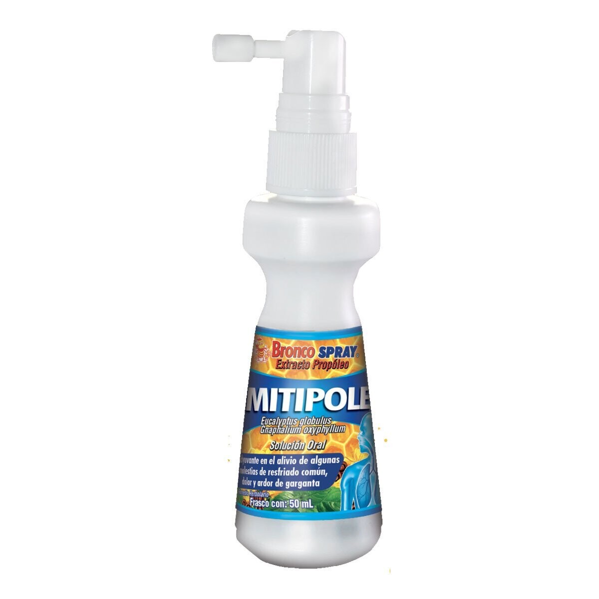 Broncolin Oral Spray