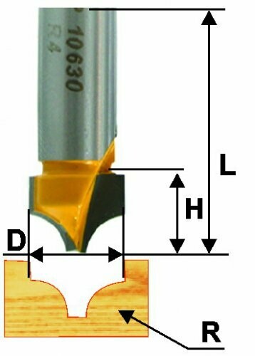 Пазовая фасонная d 22,2 х 15 мм, r 9,5 хвостовик 12 мм