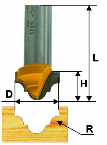 Пазовая фасонная d 25,4 х 16 мм, r 5,6 хвостовик 12 мм