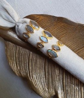 Bague Réglable Labradorite