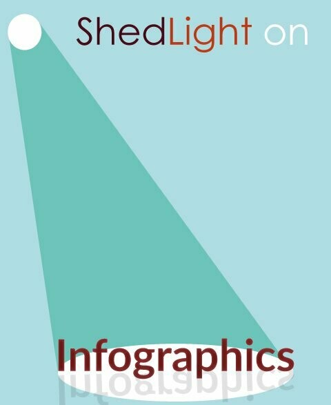 Lead Gen Tools - Infographic