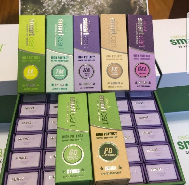 Smart Carts