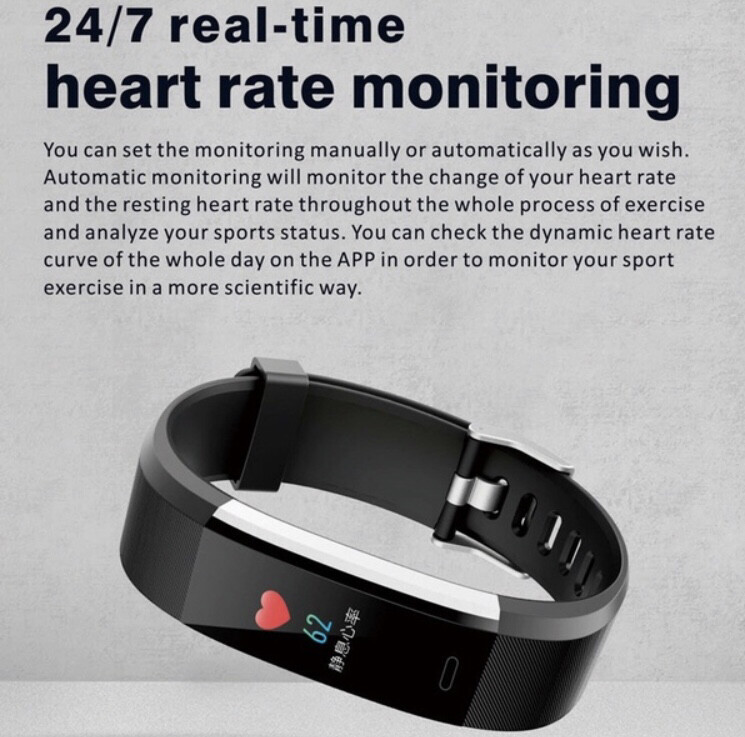 Fitbit - Fitness Activity Tracker, Health Optimismer