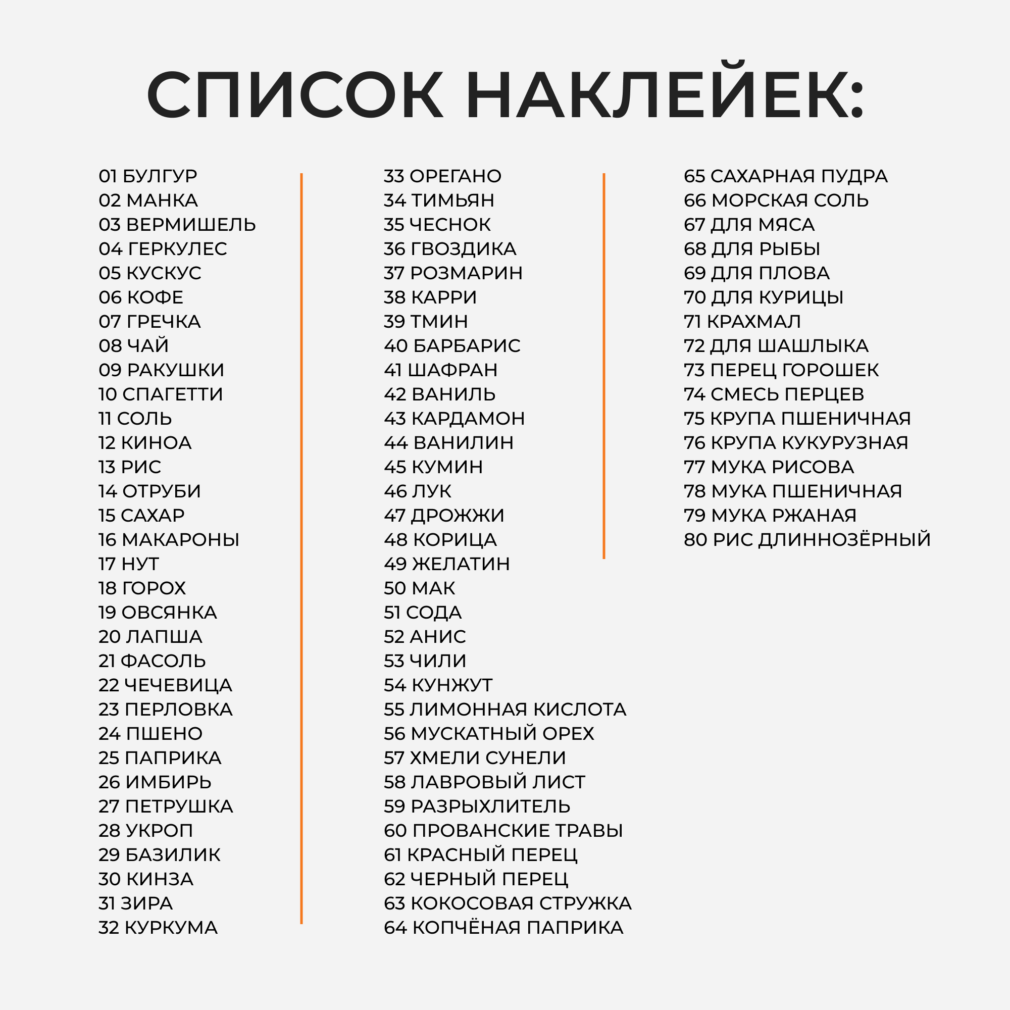 Набор стикеров 