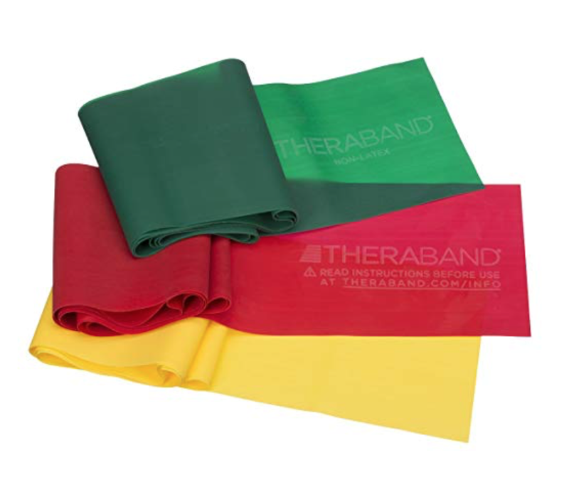 Theraband Resistance Bands Set