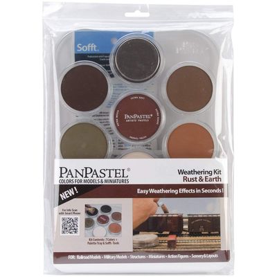 PanPastel Weathering Kit - Rust &amp; Earth