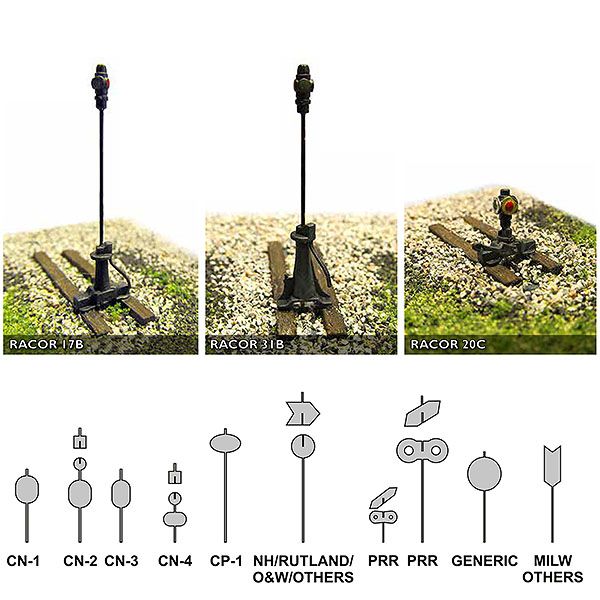 Rapido Trains RailCrew Switch Stand Kit