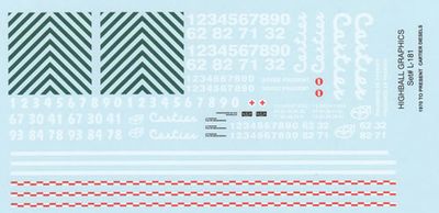 Highball Graphics Decals Cartier Mining Co.