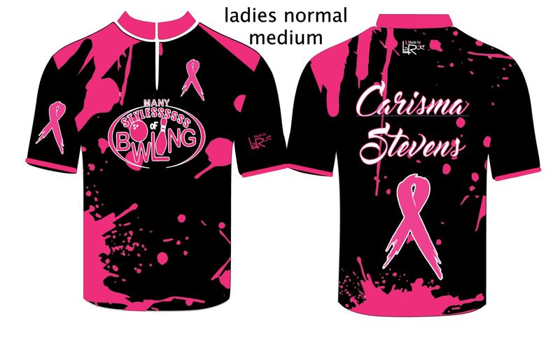 CANCER AWARENESS