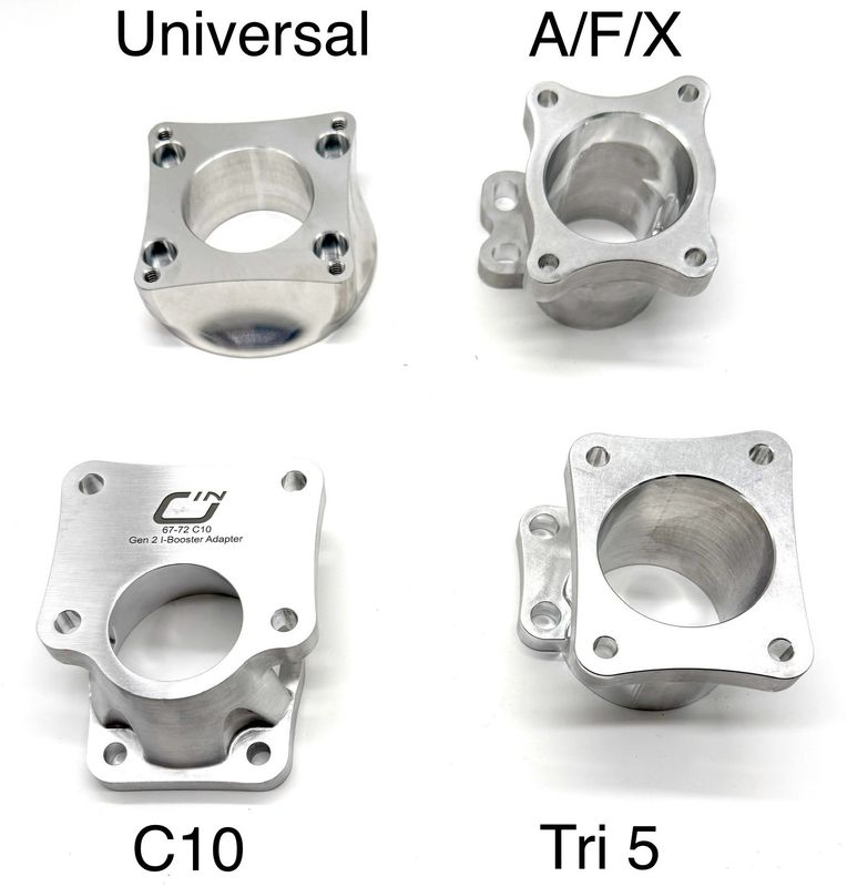 Shop All Parts