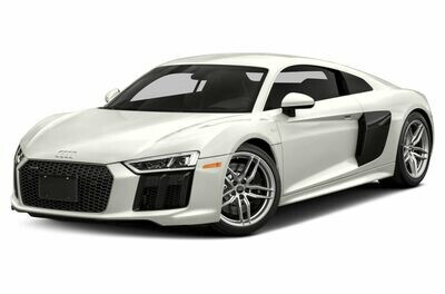 R8 II  15-