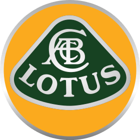 LOTUS