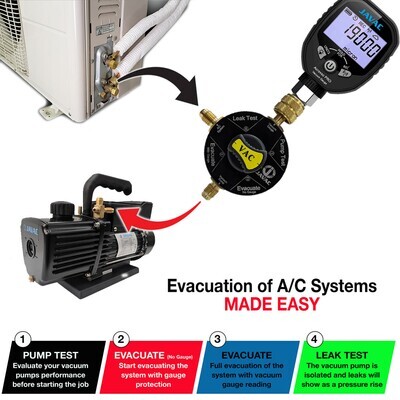 The JAVAC Vac Buddy All-In-One HVAC Solution Tool