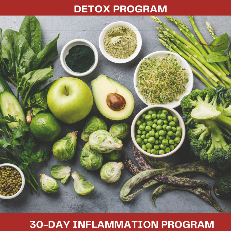 30-Day Inflammation Program