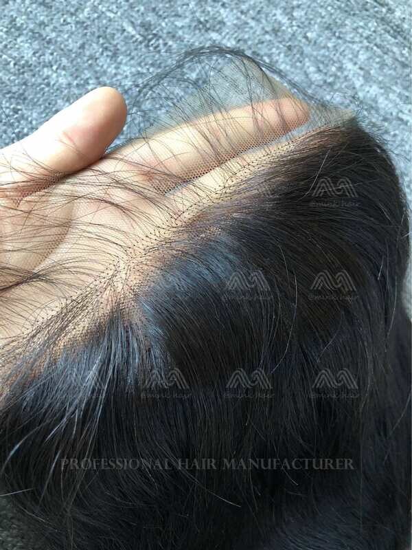 Mink Hair 6X6 Transparent Closure (Including straight/body wave/deep wave/Itanlian curly)